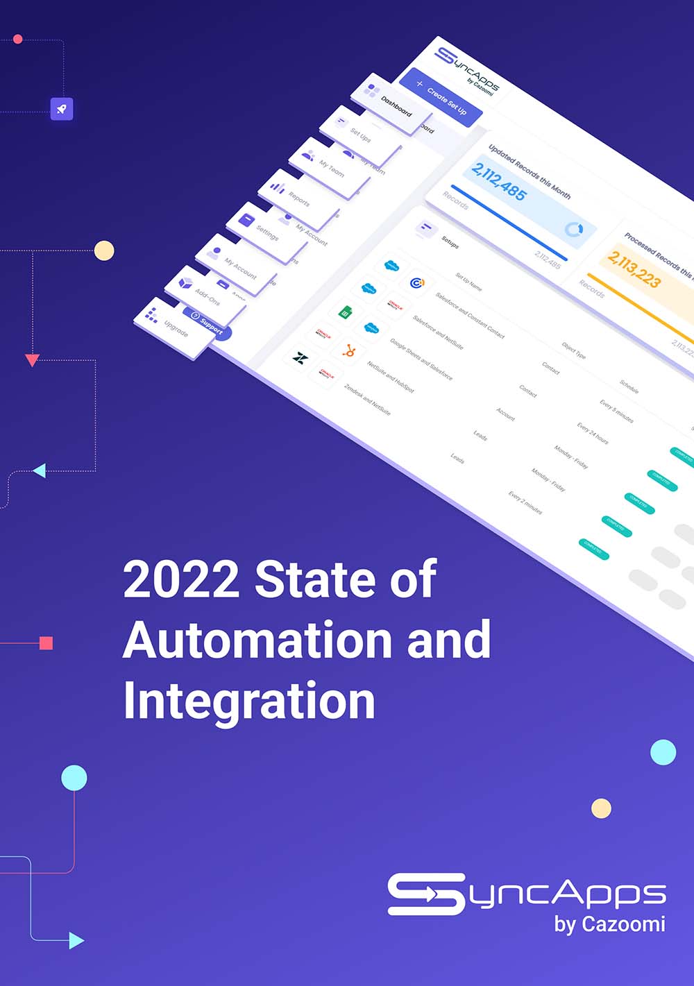 2022 state automation and integration report